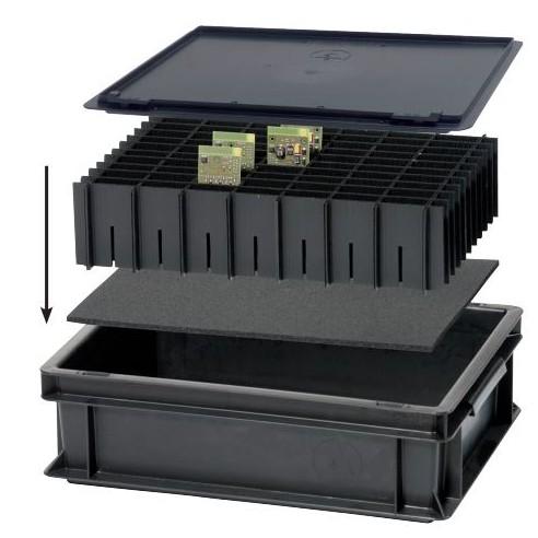 KIT of dividers for conductive boxes 5420.G1.120