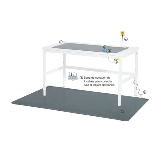 Poste de travail ESD complet. 1250 683
