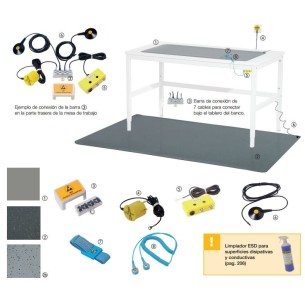 Poste de travail ESD complet. 1250 683
