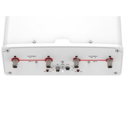 Antenne sectorielle à 4 ports (694-960 MHz) RR-65C-R2VB-V2